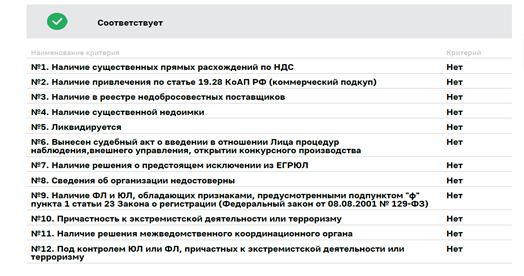Рисунок1234.png