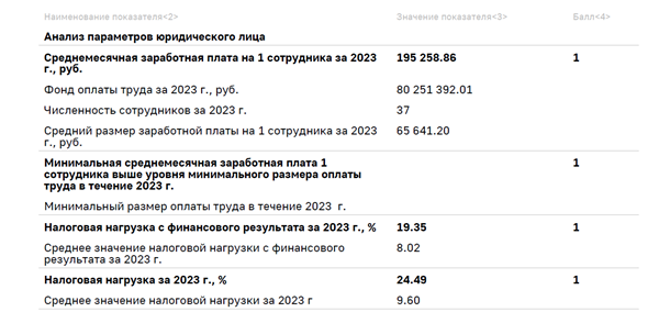 Рисунок12345.png